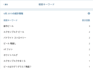 rupurupu.meの検索ワード
