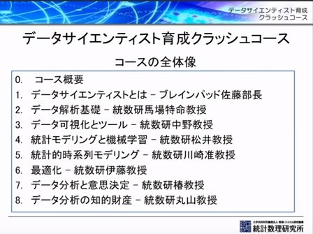サイエンティスト育成クラッシュコース