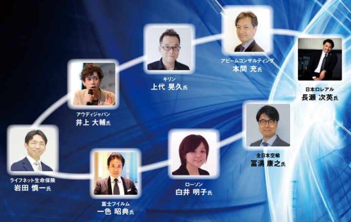 DMM勉強会の講師