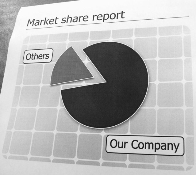 market-share-report-a-pie-chart-1238366-639x570